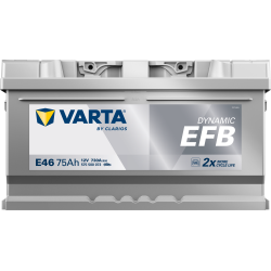 Batterie Auto VARTA BLUE Dynamic EFB E46 12V 75Ah 730Amp Front