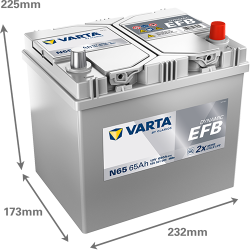 Batterie Auto VARTA Dynamic EFB N65 12 V 65Ah 650A 565501065 Dimensions